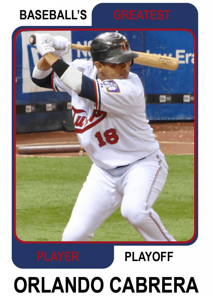 Orlando-Cabrera-Card Baseballs Greatest Player Playoff