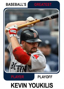 Kevin-Youkilis-Card Baseballs Greatest Player Playoff